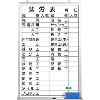 つくし工房 安全標識 144-H 『就労表』 就労表ホワイトボード 900×600mm ホーロー