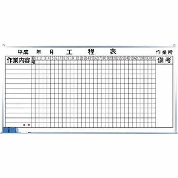 緑であること活動の領域