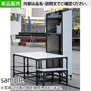 緑であること活動の領域
