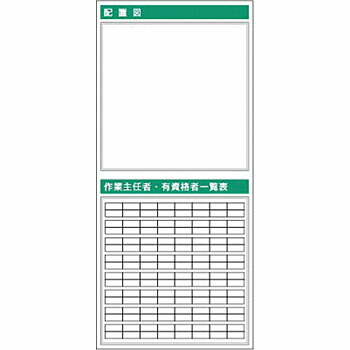 つくし工房 安全標識 KG-761 『配置図』 フラット掲示板 大タイトル無し 2000×900mm スチール+ステッカー[法人限定][送料別途お見積り]