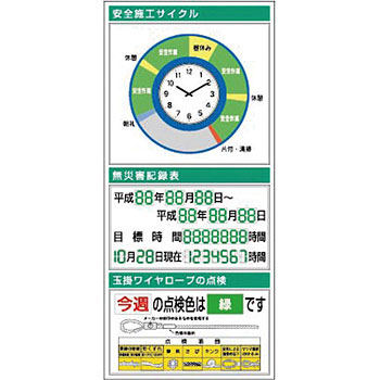 つくし工房 安全標識 KG-771A 『安全施工サイクル(時計)』 フラット掲示板 大タイトル無し 2000×900mm スチール+ステッカー[法人限定][送料別途お見積り]