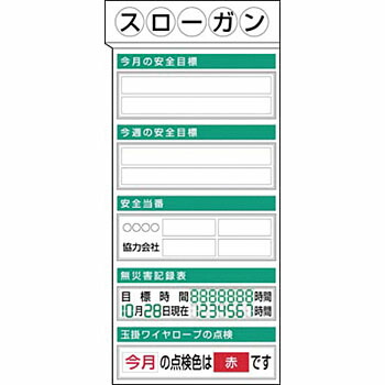 緑であること活動の領域