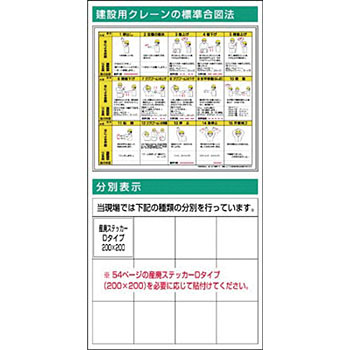 つくし工房 安全標識 KG-387 『建設用クレーンの標準合図法』 安全掲示板追加ボード 1800×900mm スチール+ステッカー[法人限定][送料別途お見積り]