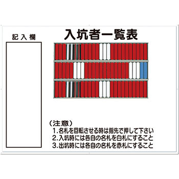 つくし工房 安全標識 80-D 『入坑者一覧表』 名札掛 75人用名札掛付 800&times;1100mm カラー鋼板[法人限定]｜ファーストFACTORY