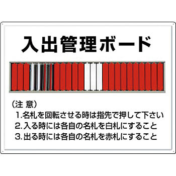 緑であること活動の領域