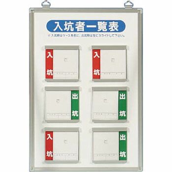 緑であること活動の領域
