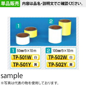 緑であること活動の領域