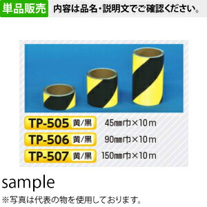 緑であること活動の領域
