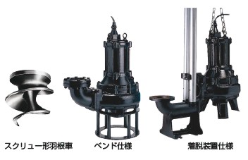 緑であること活動の領域