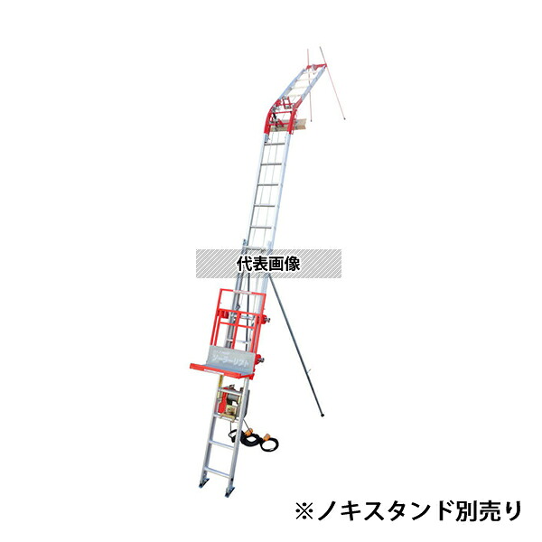 緑であること活動の領域