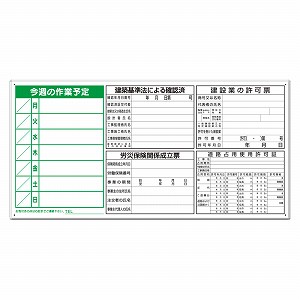 ユニット 薄型許可票小 4点表示と工程表パネル 302-68A [法人限定]