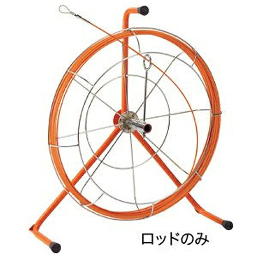 緑であること活動の領域