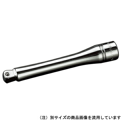 緑であること活動の領域