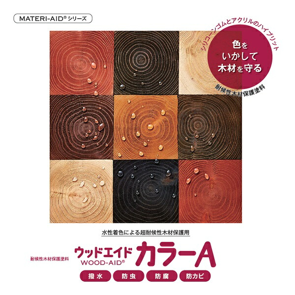 日本マテリエイド ウッドエイド(WOOD-AID) カラーA ライトオーク 1缶(16kg)