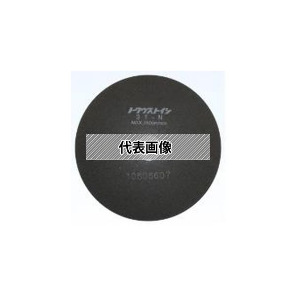 緑であること活動の領域