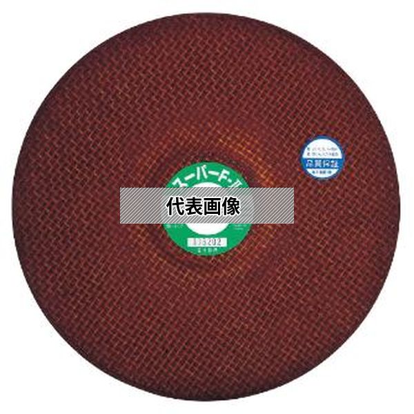 緑であること活動の領域