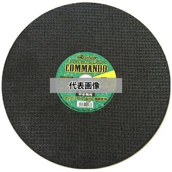 緑であること活動の領域