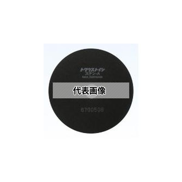 緑であること活動の領域