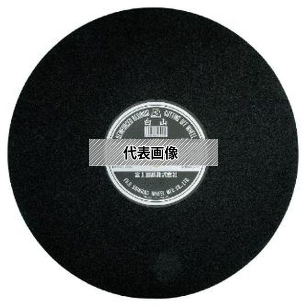 緑であること活動の領域