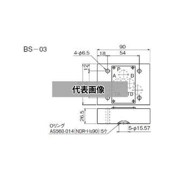緑であること活動の領域