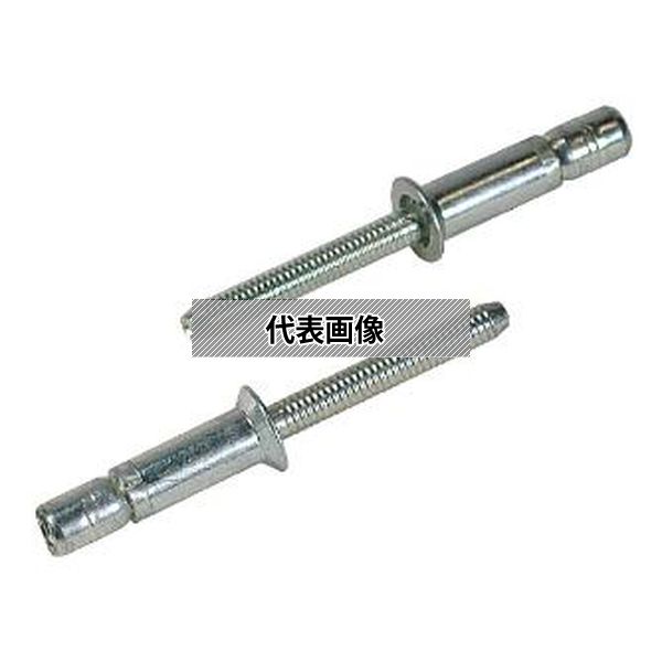 緑であること活動の領域