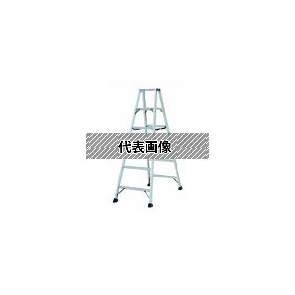 緑であること活動の領域