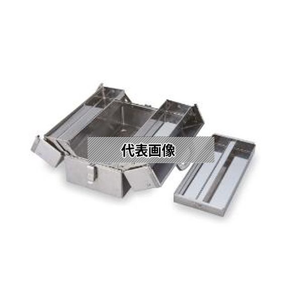 緑であること活動の領域