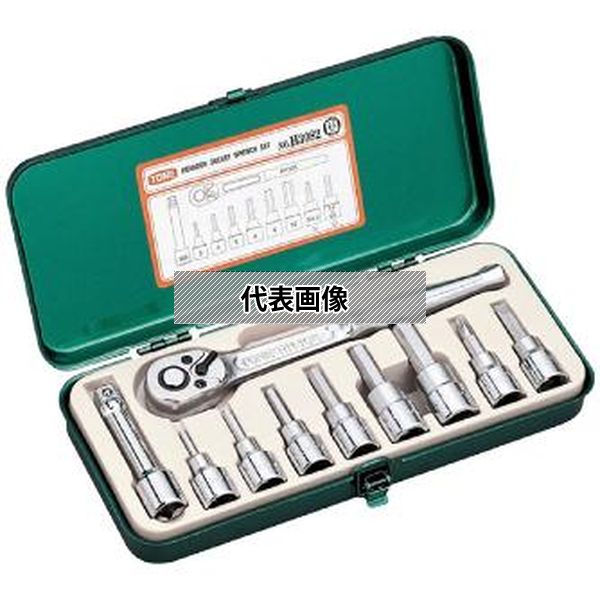 緑であること活動の領域