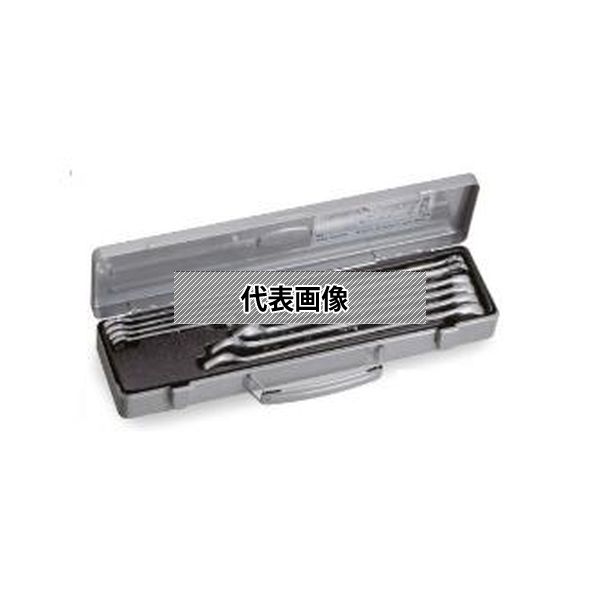 緑であること活動の領域