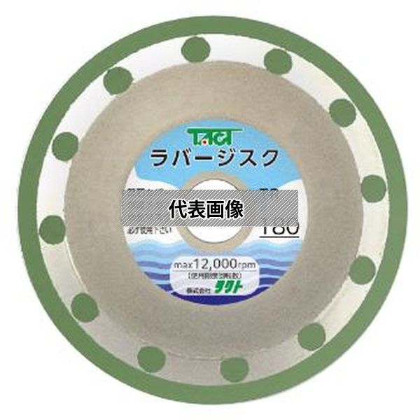 緑であること活動の領域