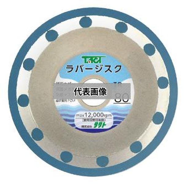 緑であること活動の領域