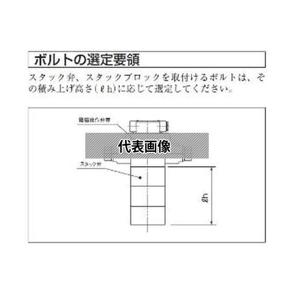 緑であること活動の領域