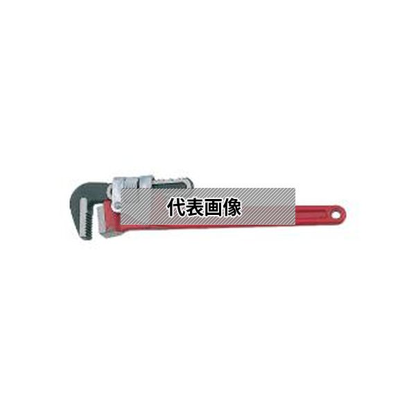 緑であること活動の領域