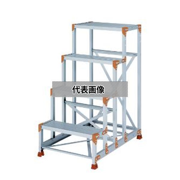 緑であること活動の領域