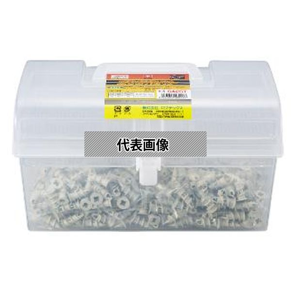 緑であること活動の領域