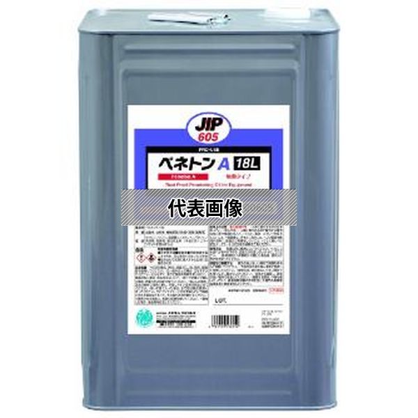 緑であること活動の領域