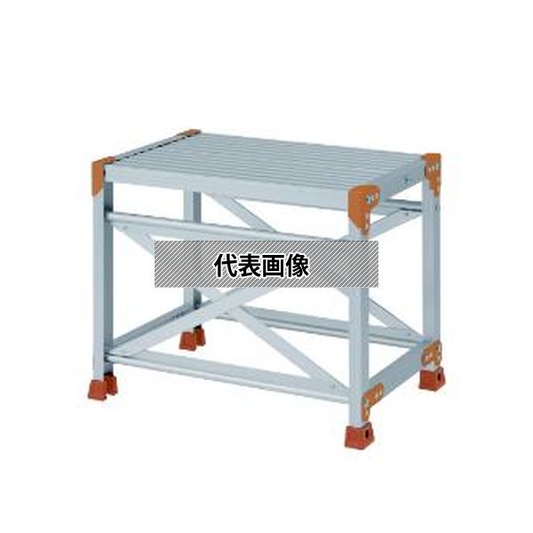 緑であること活動の領域