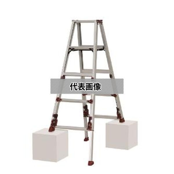緑であること活動の領域