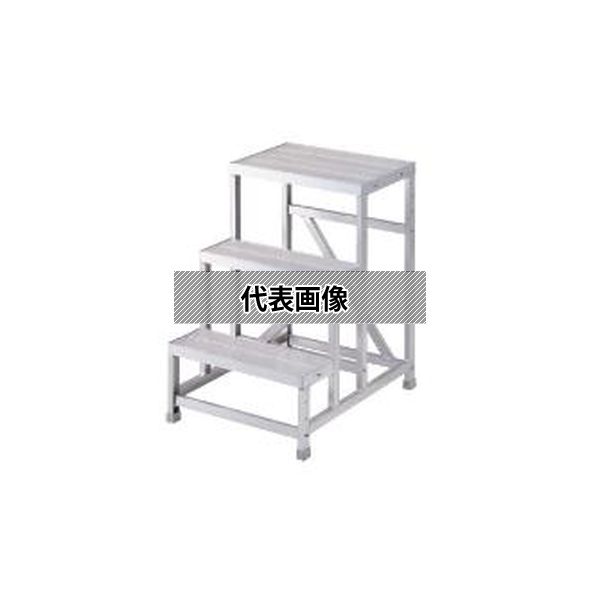 緑であること活動の領域