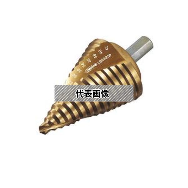 緑であること活動の領域
