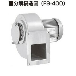 昭和電機 耐圧防爆型電動送風機 MD-FS-750HT-R313