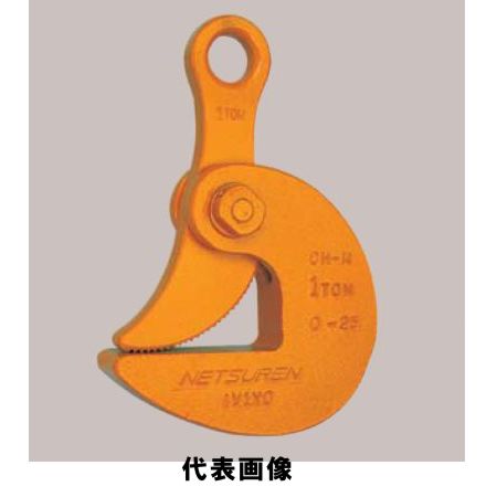 緑であること活動の領域