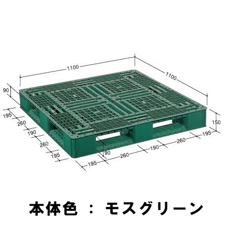 緑であること活動の領域