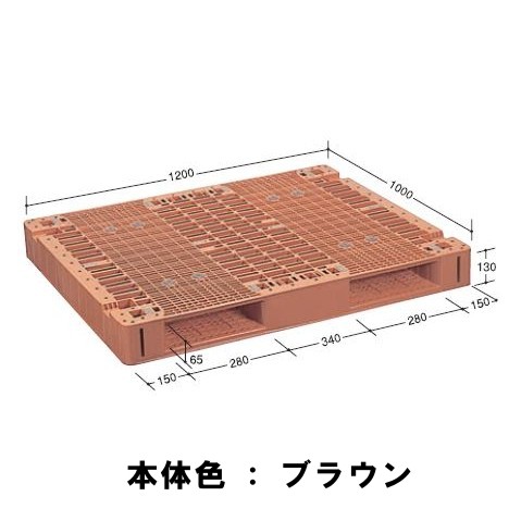 緑であること活動の領域