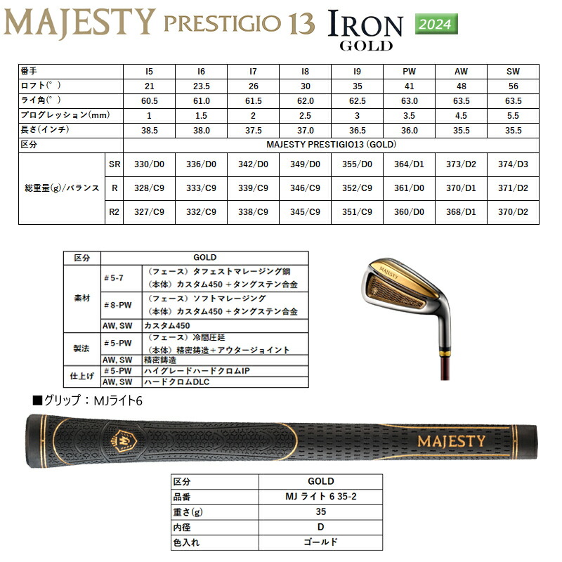 マジェスティゴルフ(MAJESTYGOLF)2024プレステジオ13(PRESTIGIO13)アイアン8本組(#5-#9.PW.AW.SW)右用MAJESTYLV760カーボンシャフト