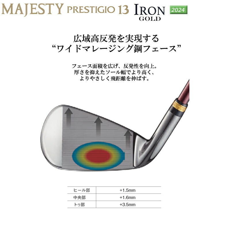 マジェスティゴルフ(MAJESTYGOLF)2024プレステジオ13(PRESTIGIO13)アイアン8本組(#5-#9.PW.AW.SW)右用MAJESTYLV760カーボンシャフト