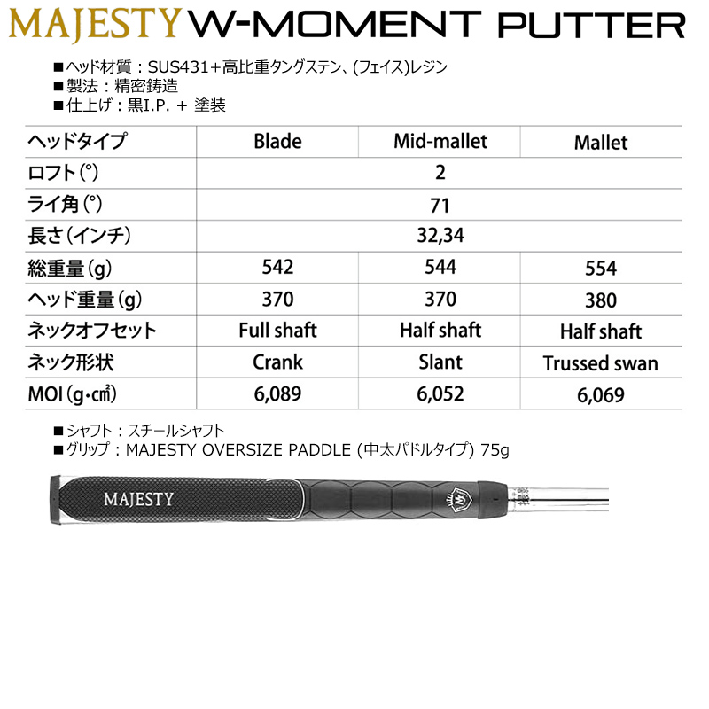 Majesty W-Moment Putter (Right-Handed Steel Shaft)