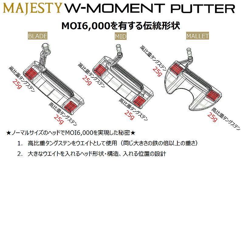 Majesty W-Moment Putter (Right-Handed Steel Shaft)