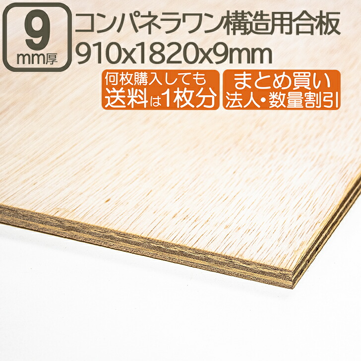 楽天市場】ラワン合板 【約4×910×1820mm】 DIY 合板材料 板材