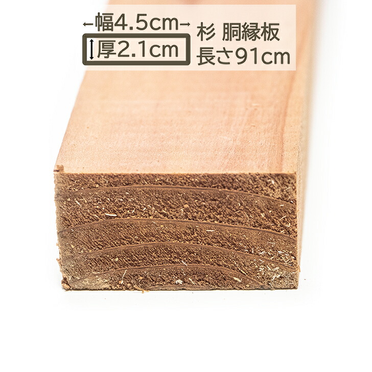 杉板材　1m40枚　8,880円　送料無料 川島材木店 四分板 1.82mx18cmx1.2cm 5枚入 約1.65平米分 国産